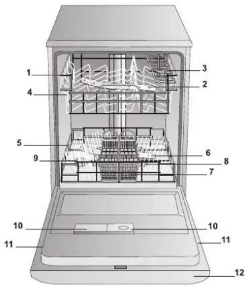 INDESIT DPG 15 - Descrizione dell'apparecchio - 1