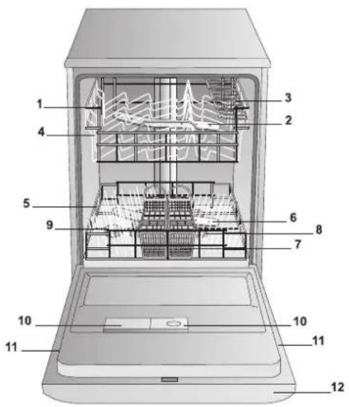 INDESIT DPG 15 - Beschrijving van het apparaat - 1
