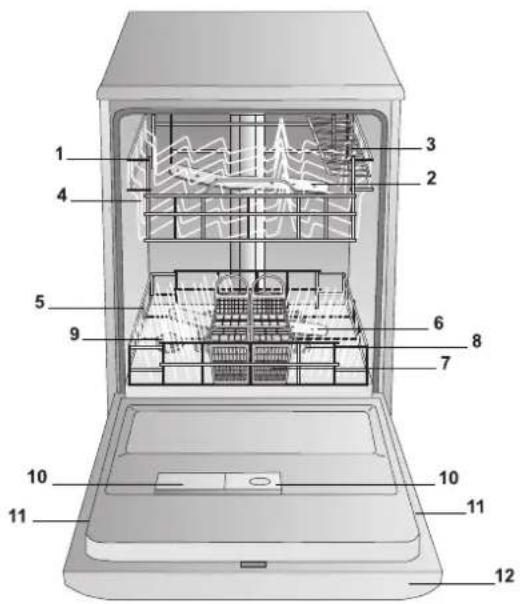 INDESIT DPG 15 - Hinweise zur ersten Inbetriebnahme - 3
