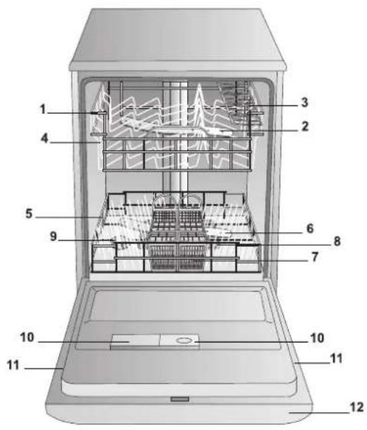 INDESIT DPG 15 - Vue d'ensemble - 1