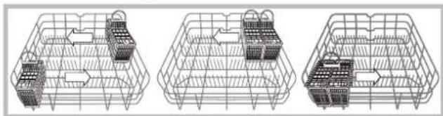 INDESIT DPG 15 - Exemples de rangement dans le panier à couverts - 1
