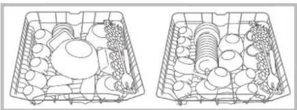 INDESIT DPG 15 - Exemples de chargement du panier supérieur - 1