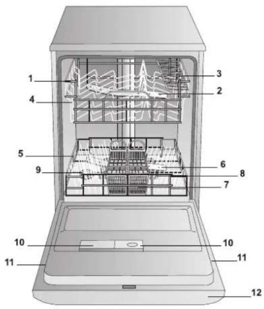 INDESIT DPG 15 - Advertencias para el primer lavado - 3
