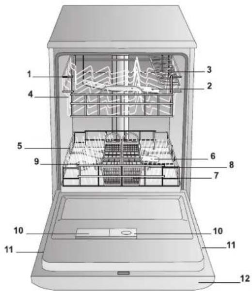 INDESIT DPG 15 - Visão de conjunto - 1