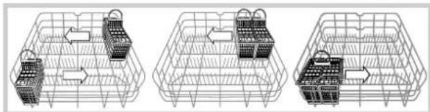 INDESIT DPG 361M - Cesto inferiore e cestino posate - 3