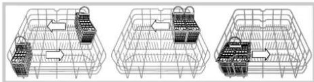INDESIT DPG 361M - Onderrek en bestekkorf - 3