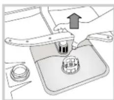 INDESIT DSG 051 - Pulire gli irroratori - 2