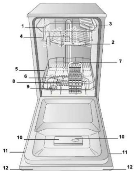 INDESIT DSG 051 - Widok ogólny - 1