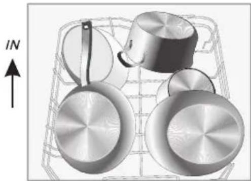 Pelgrim GVW480ONY - Utilisation du panier inférieur - 1