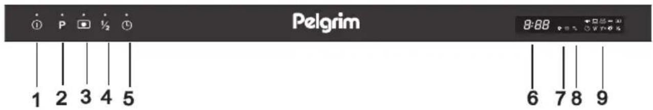 Pelgrim GVW480ONY - Inschakelen - 1