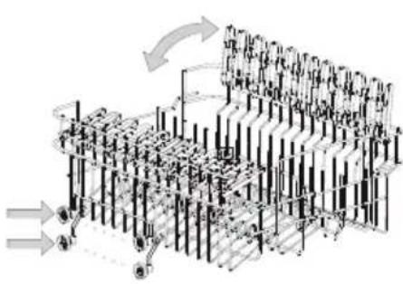 Pelgrim GVW475ONY - Réglage en hauteur du panier supérieur - 1