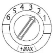 5 4 3 2 6 1 ↑MAX