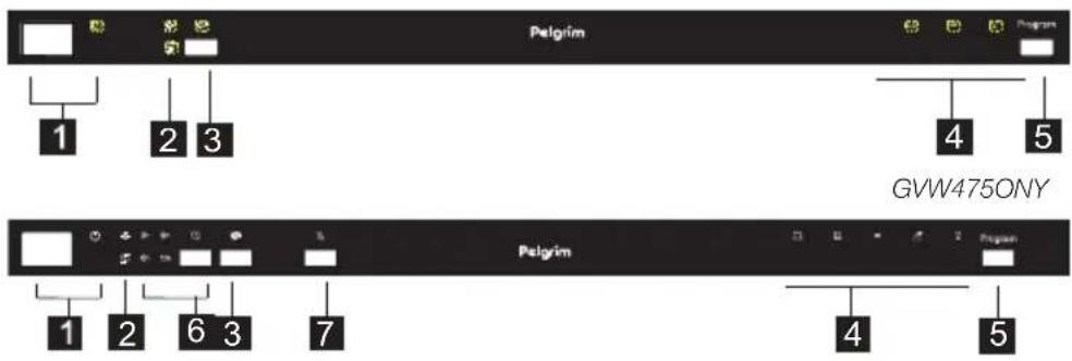 Pelgrim GVW475ONY - Bedieningpaneel - 1