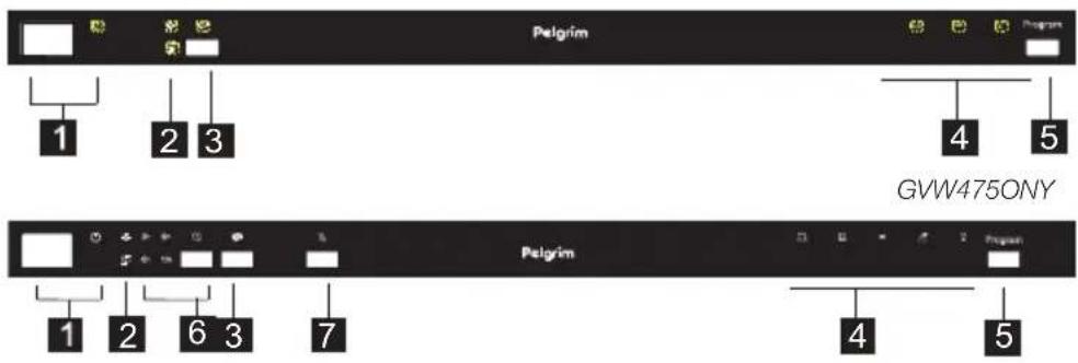 Pelgrim GVW475ONY - Panneau de commande - 1