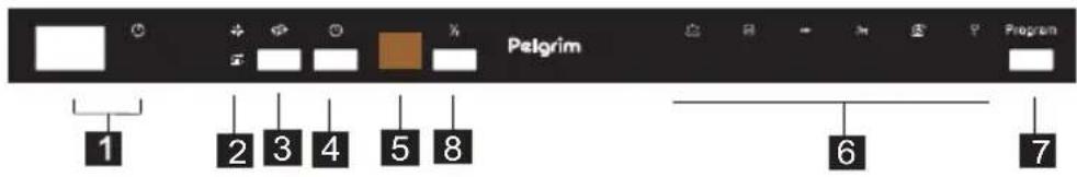 Pelgrim GVW445ONY - Control panel - 1