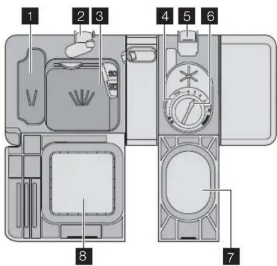 Pelgrim GVW580ONY - Use of detergent and rinse aid - 1