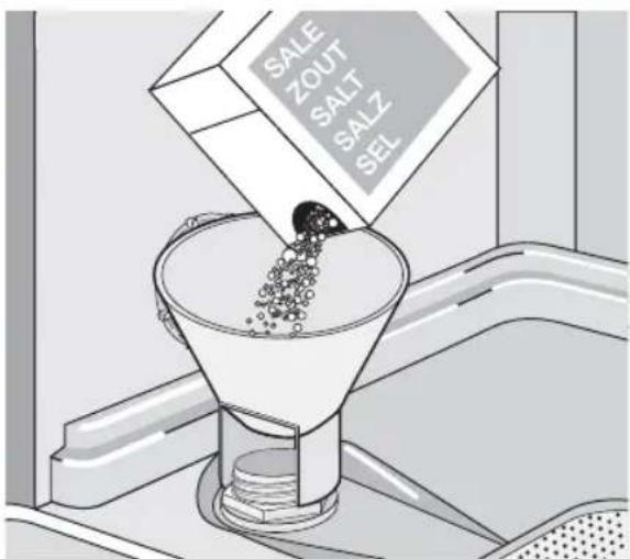 Pelgrim GVW584ONY - How to fill the salt container: - 1