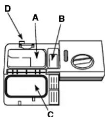 SCHOLTES LTE 12-208 - Measuring out the detergent - 1