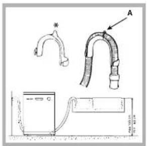 SCHOLTES LTE 12-211 - Connecting the water outlet hose - 1