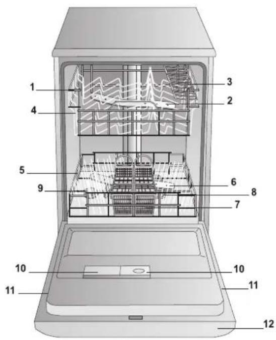 SCHOLTES LTE 12-211 - Geschirrspülers - 1