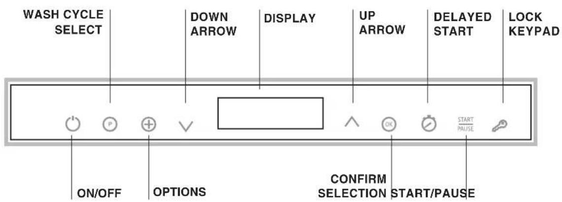 SCHOLTES LVL 12-67 - Description of the appliance - 2