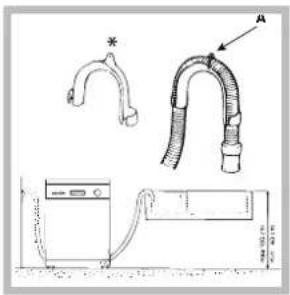 SCHOLTES LVL 12-67 - Connecting the water outlet hose - 1