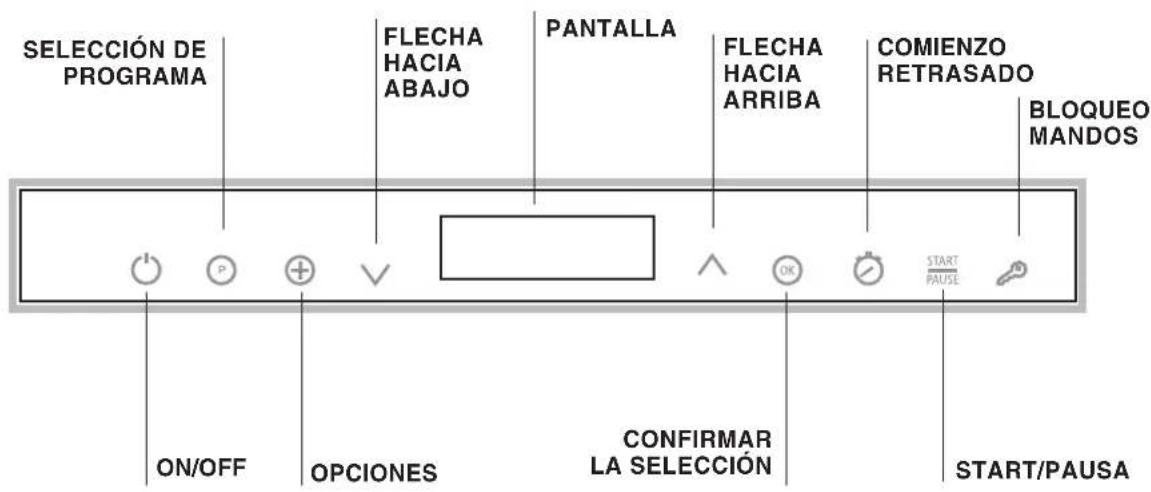 SCHOLTES LVL 12-67 - Descripción del aparato - 2