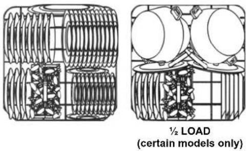 TEKA DW7 59 FI - LOADING THE LOWER BASKET - 1