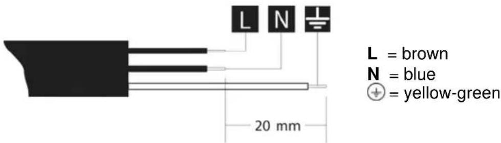 TEKA DW9 59 S - IF THE APPLIANCE IS PROVIDED WITH A PLUGLESS SUPPLY CORD: - 3