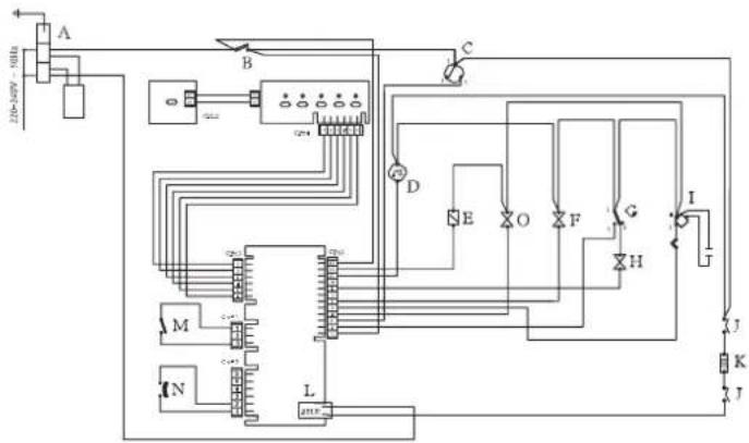 TEKA LP7 760 - Remarques concernant les essais comparatifs selon EN 50242 - 2