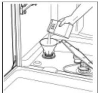 TEKA LP7 760 - Comment remplir l'adoucisseur - 1