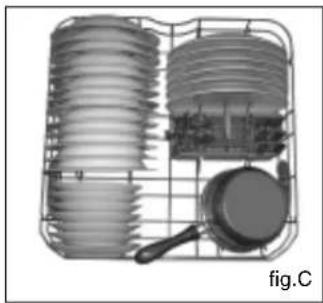 TEKA LP7 760 - Comment utiliser le panier inférieur - 1