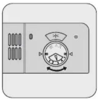 ZANUSSI ZDF1000 - Adjusting the dosage of rinse aid - 1