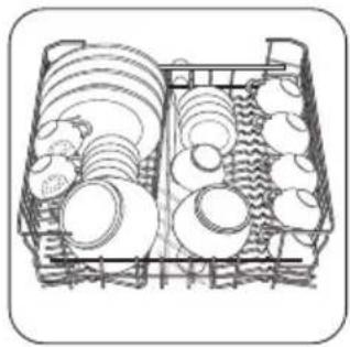 ZANUSSI ZDF1000 - Conseils utiles - 3