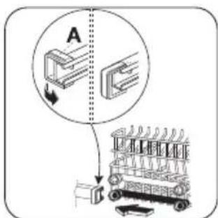 ZANUSSI ZDF1000 - Adjustment of the height of the upper basket - 3