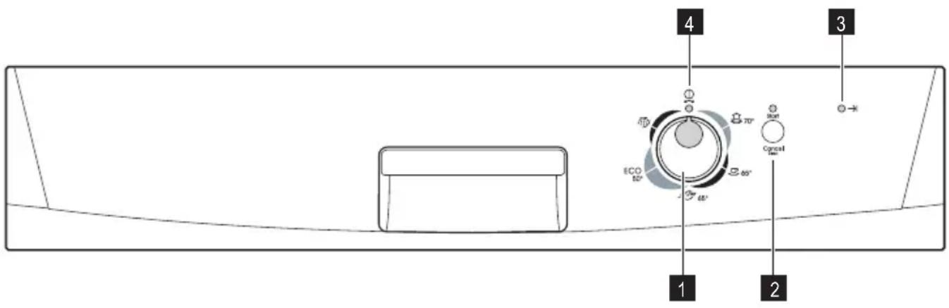 ZANUSSI ZDF1000 - Bedieningspaneel - 1