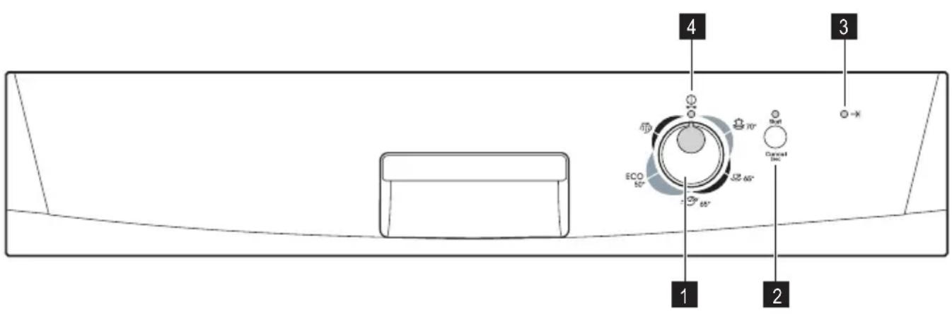 ZANUSSI ZDF1000 - Bandeau de commande - 1