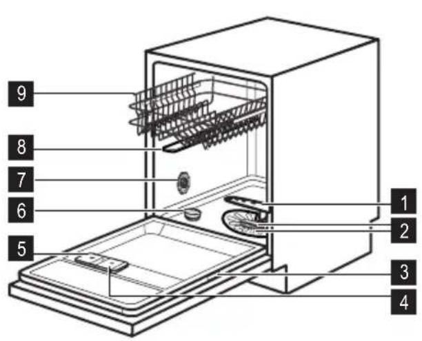 ZANUSSI ZDI16011XA - Product description - 1