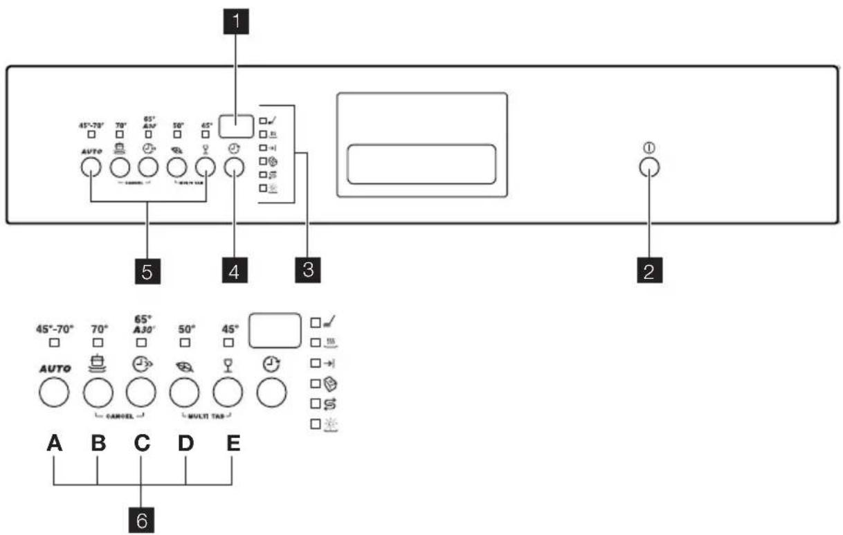 ZANUSSI ZDI16011XA - Beschrijving van het product - 2