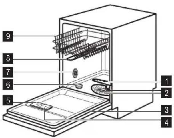 ZANUSSI ZDI16011XA - Description de l'appareil - 1