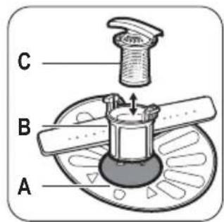 ZANUSSI ZDI16011XA - Utilização diária - 7