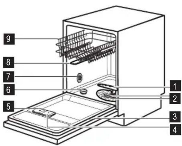 ZANUSSI ZDI16011XA - Descrição do produto - 1