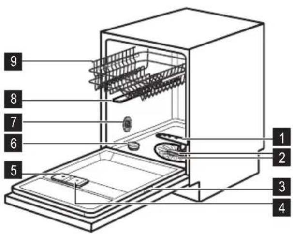 ZANUSSI ZDT13011FA - Beschrijving van het product - 1