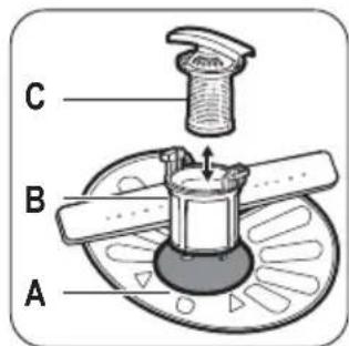 ZANUSSI ZDT13011FA - Sommaire - 14