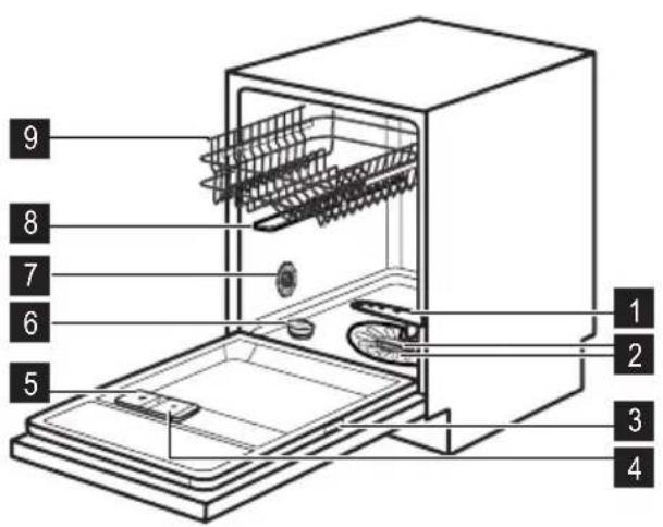 ZANUSSI ZDT16011FA - Description de l'appareil - 1