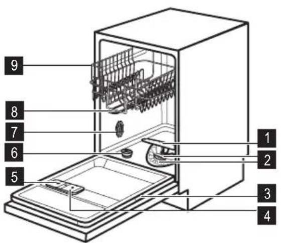 ZANUSSI ZDV14001FA - Descripción del producto - 1
