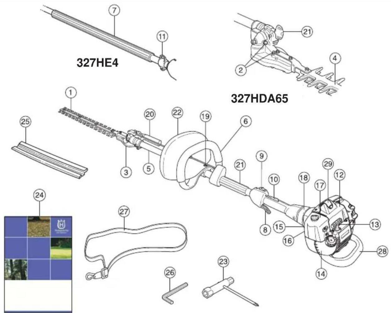 HUSQVARNA 327HDA65X-series - WAS IST WAS? - 1