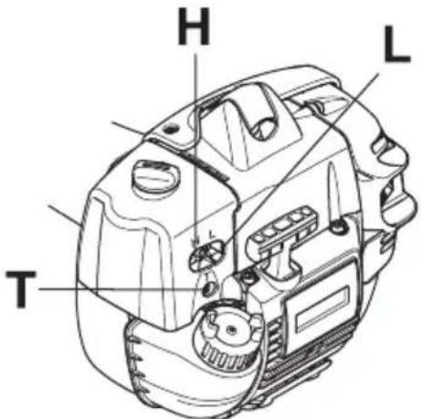 HUSQVARNA 327HDA65X-series - Fonctionnement - 2