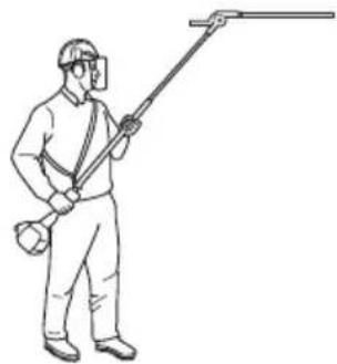 HUSQVARNA 327HE3X-series - Anpassung des Tragegurts - 2
