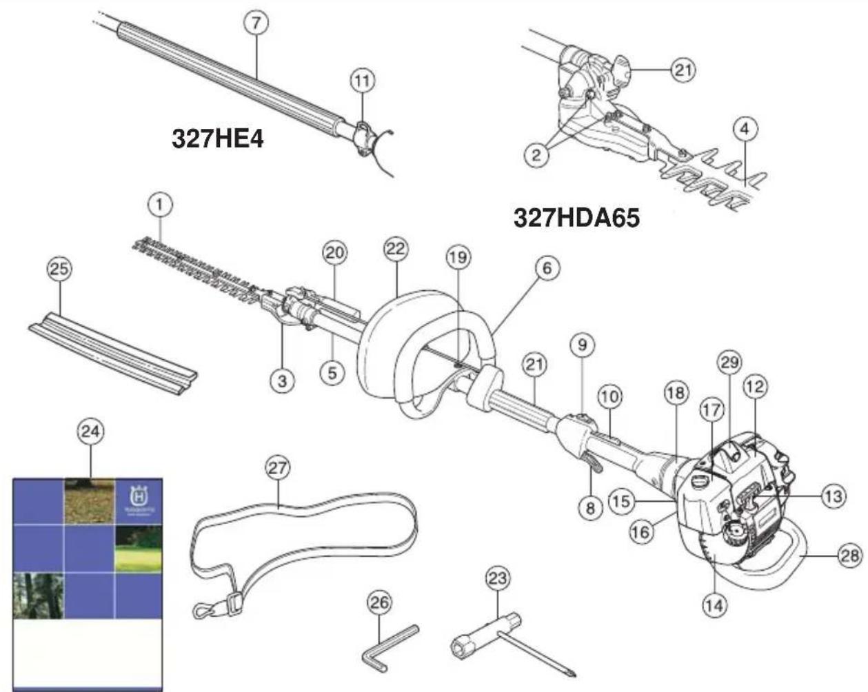 HUSQVARNA 327HE3X-series - QUELS SONT LES COMPOSANTS? - 1